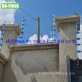 Recinzione elettrica protettiva per la sicurezza per residenziale